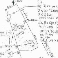 Overhead surveying field notes